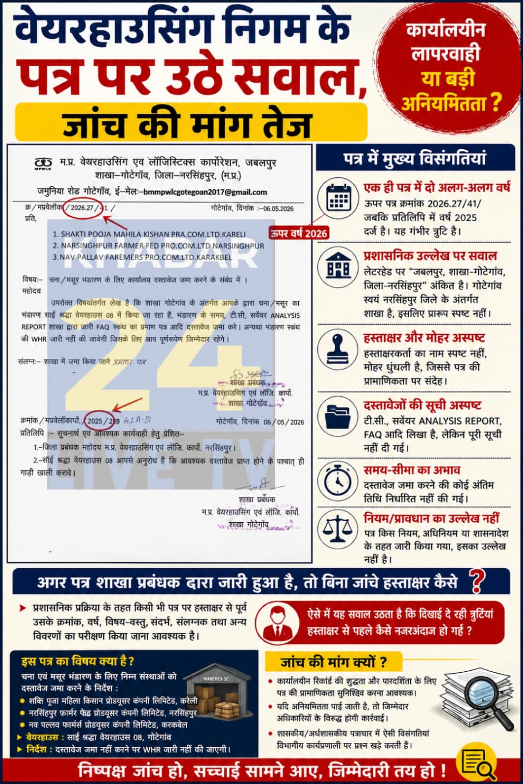 *🚨 वेयरहाउसिंग निगम के पत्र पर उठे सवाल! 🚨 गोटेगांव शाखा से जारी चना-मसूर भंडारण संबंधी पत्र में कई विसंगतियां सामने आई हैं......!!*  🔹 एक ही पत्र में 2026 और 2025 दोनों वर्ष दर्ज 🔹 हस्ताक्षर और मोहर स्पष्ट नहीं 🔹