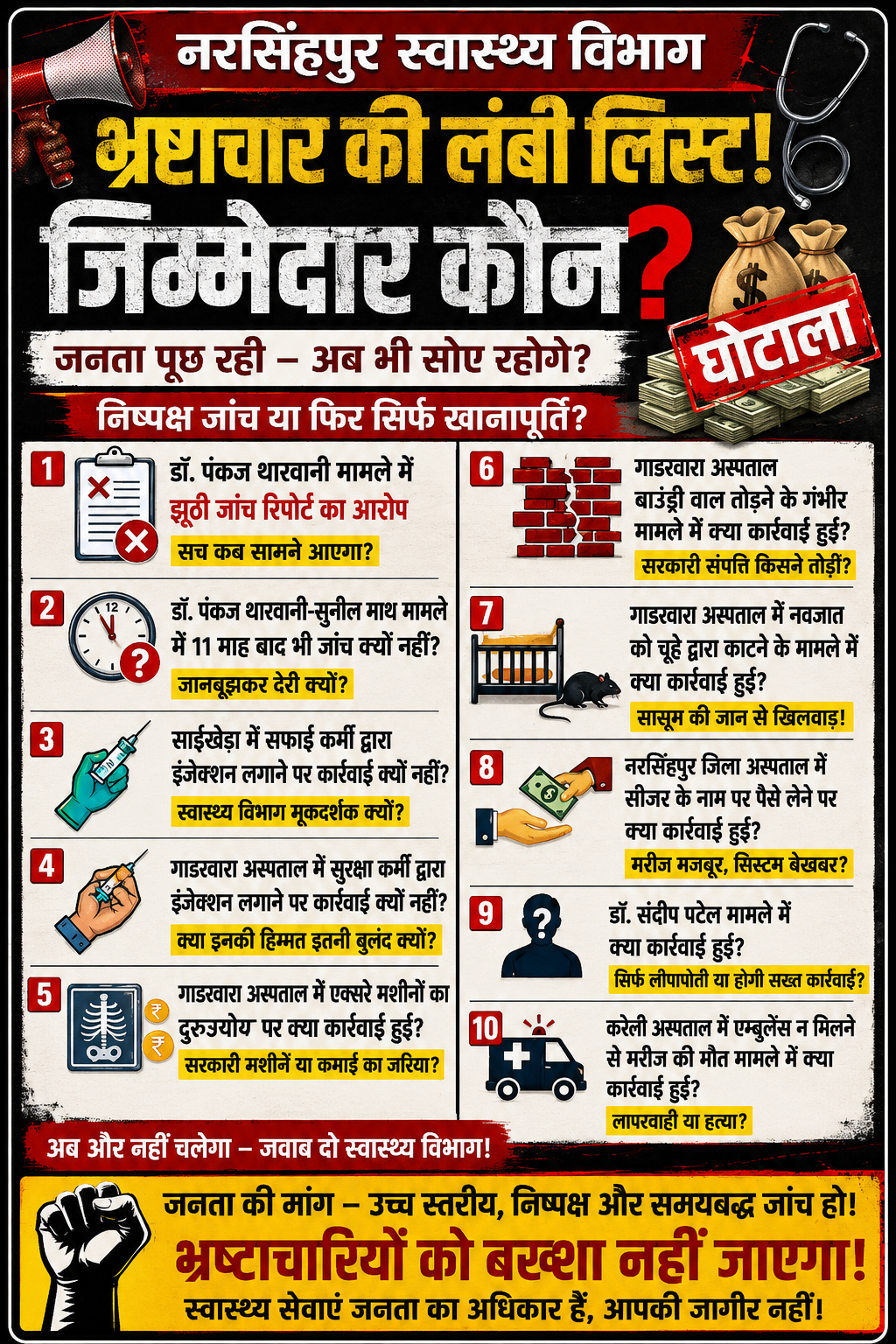 नरसिंहपुर स्वास्थ्य विभाग पर गंभीर सवाल, आखिर कब होगी जवाबदेही?