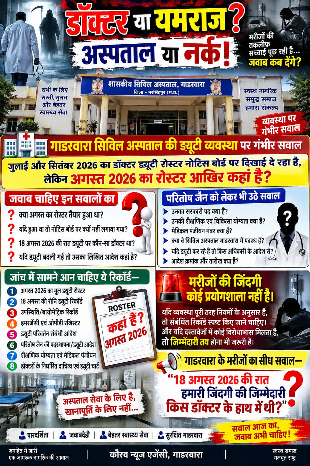 *गाडरवारा सिविल अस्पताल में डॉक्टरों की ड्यूटी व्यवस्था पर उठे गंभीर सवाल, अगस्त का रोस्टर आखिर कहां है?*   गाडरवारा। शासकीय सिविल अस्पताल गाडरवारा में मरीजों की जिंदगी और स्वास्थ्य से जुड़ी व्यवस्था को लेकर एक बार फिर गंभीर सवाल खड़े हो रहे हैं।
