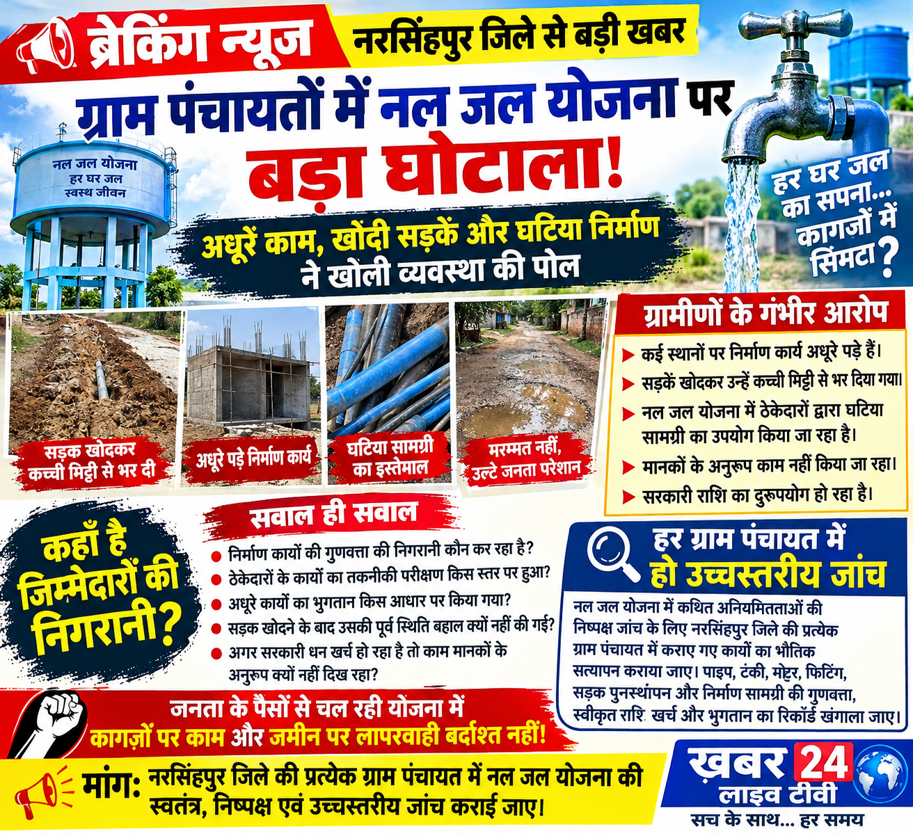 नरसिंहपुर ग्राम पंचायतों में नल जल योजना पर बड़ा सवाल! अधूरे काम, खोदी सड़कें और घटिया निर्माण की शिकायतों ने खोली व्यवस्था की पोल
